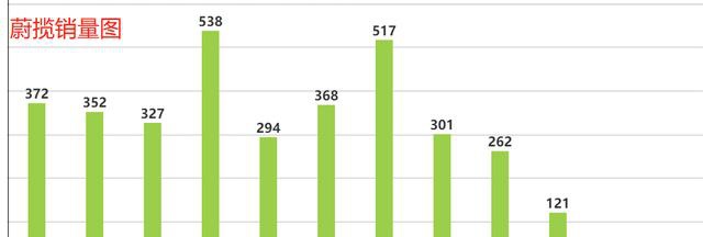 星空体育APP网站