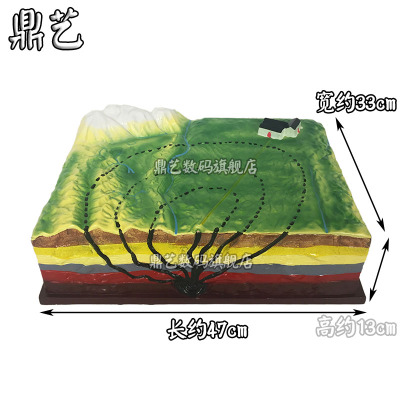 星空体育app下载