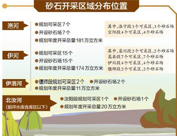 星空体育APP