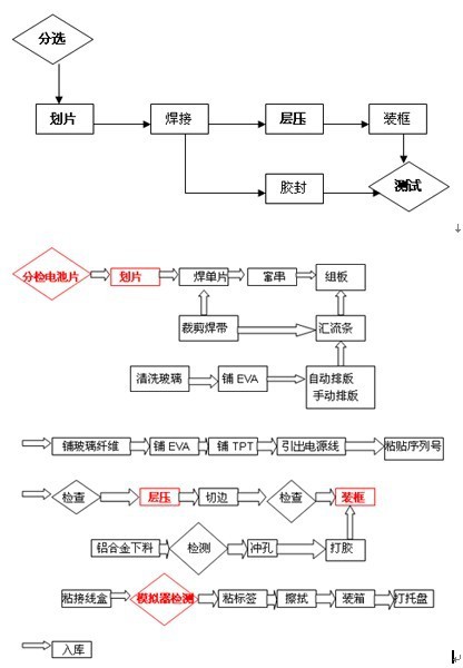 星空体育app下载