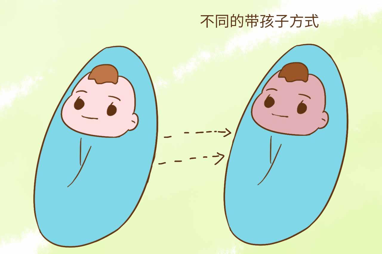 星空体育APP